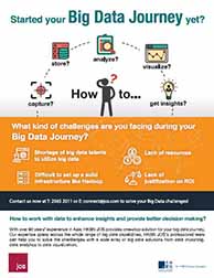 Started your big data journey yet?
